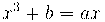 x^{3} + b = ax x^{3} + b = ax