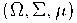 (\Omega, \Sigma, \mu) (\Omega, \Sigma, \mu)