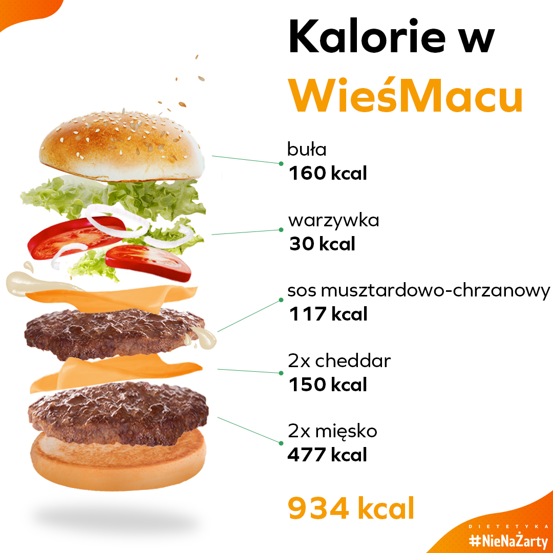wieśmak